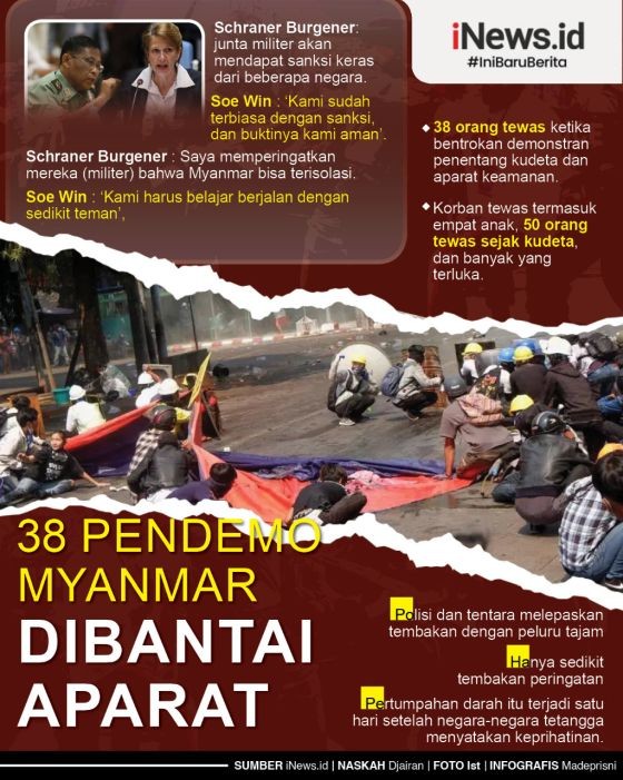 Infografis 38 Demonstran Myanmar Tewas Ditembak Aparat dalam Sehari