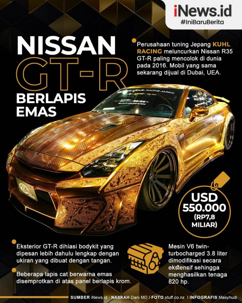 Infografis Nissan GT-R Berkelir Emas Seharga Rp7,8 Miliar 