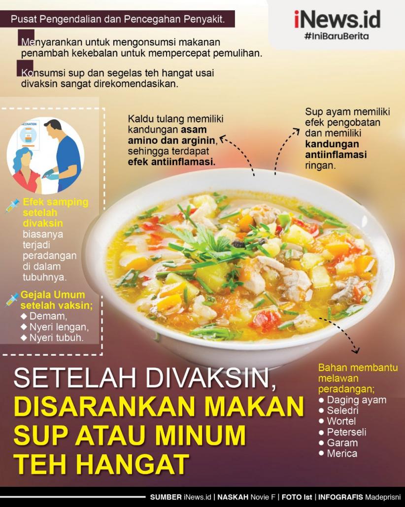Infografis Tips Usai Vaksinasi Covid-19: Makan Sup Ayam
