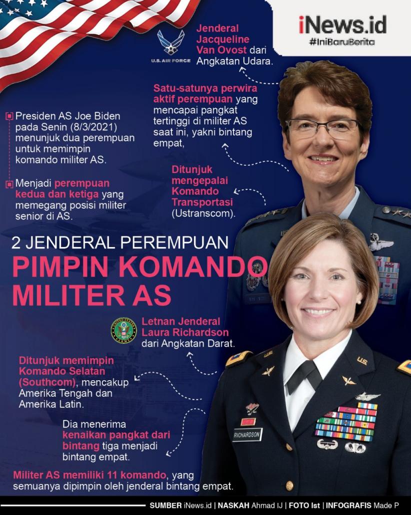 Infografis Joe Biden Tunjuk 2 Jenderal Perempuan Pimpin Komando Militer AS