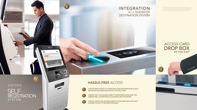 Selain menggunakan mobile phone untuk mengakses koridor menuju lift, para relasi bisnis dapat menggunakan kartu akses yang dapat diperoleh dari mesin registrasi mandiri.