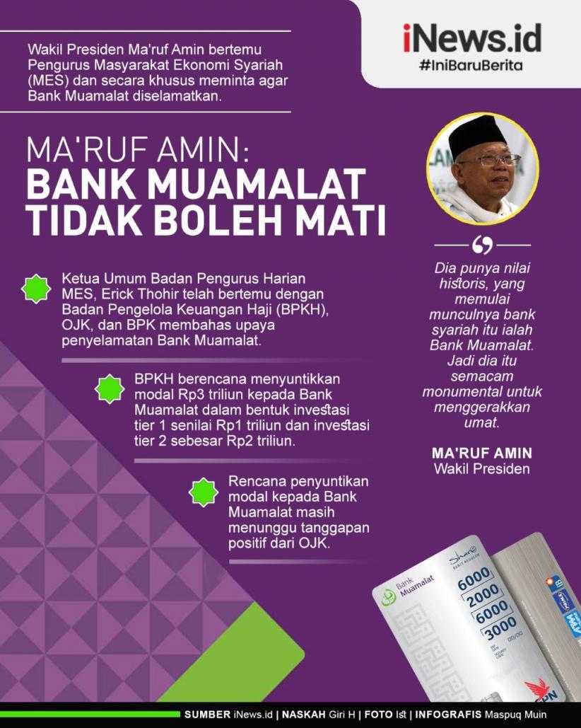Infografis Erick Thohir Diminta Selamatkan Bank Muamalat