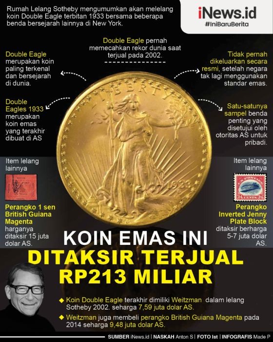 Infografis Sekeping Koin Emas Ditaksir Terjual Rp213 Miliar