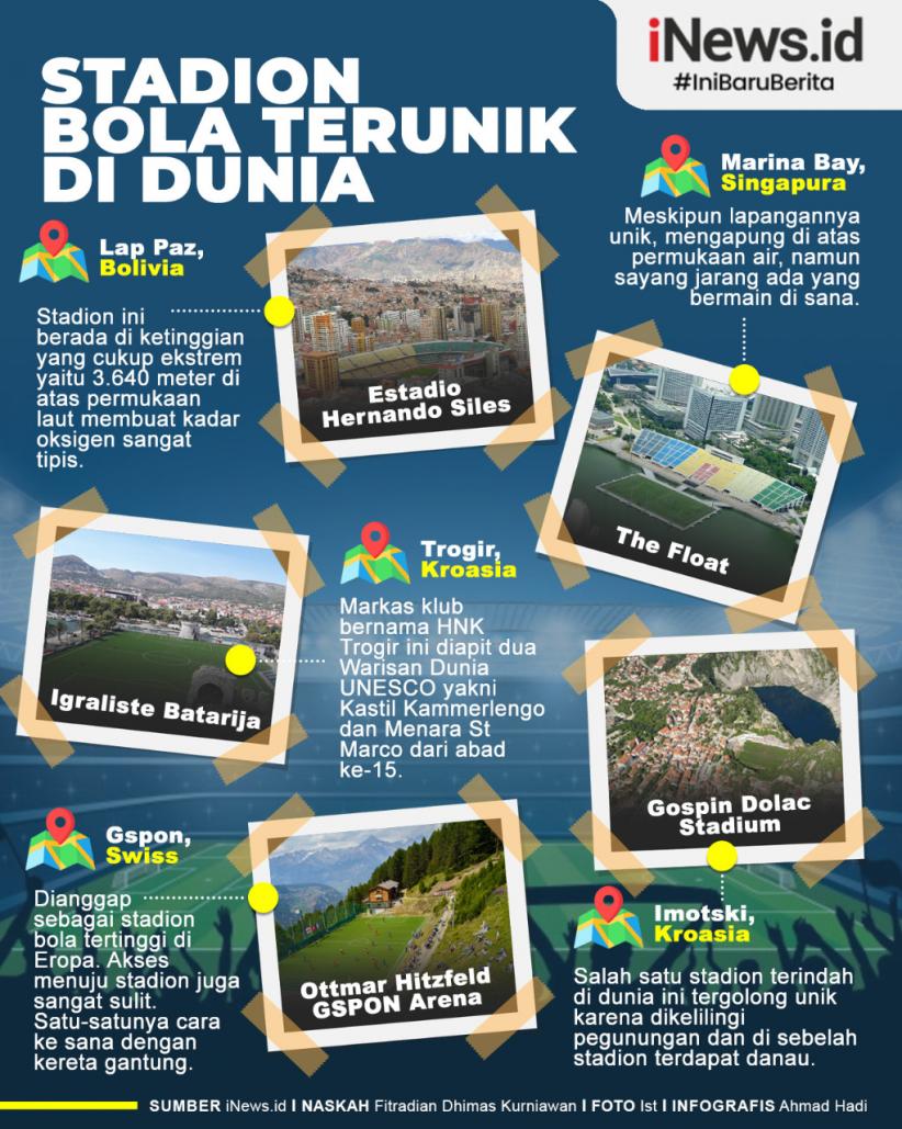 Infografis 5 Stadion Paling Aneh di Dunia