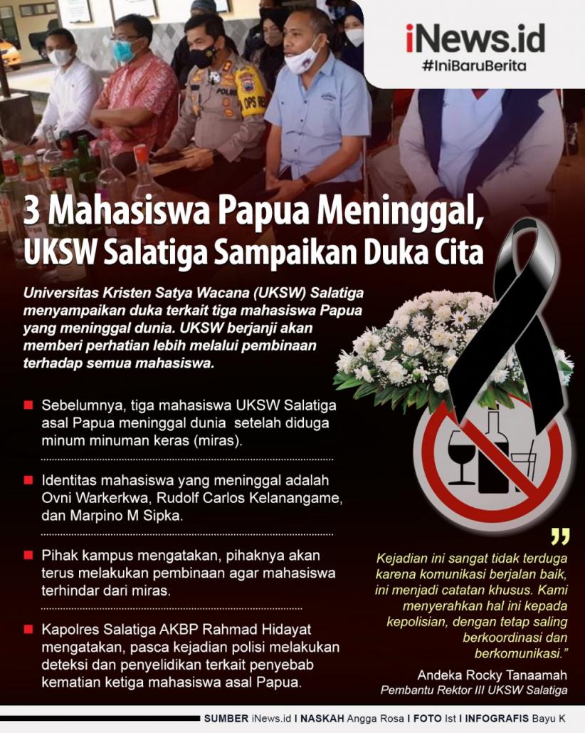 Infografis 3 Mahasiswa Papua Meninggal, UKSW Sampaikan Dukacita