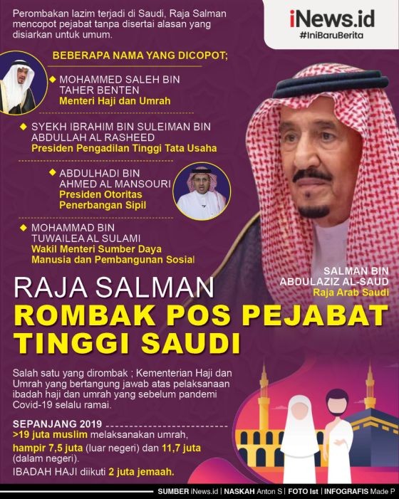 Infografis Raja Salman Rombak Pejabat Tinggi Saudi termasuk Copot Menteri Haji