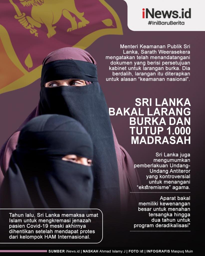 Infografis Sri Lanka Bakal Tutup 1.000 Madrasah dan Larang Burka
