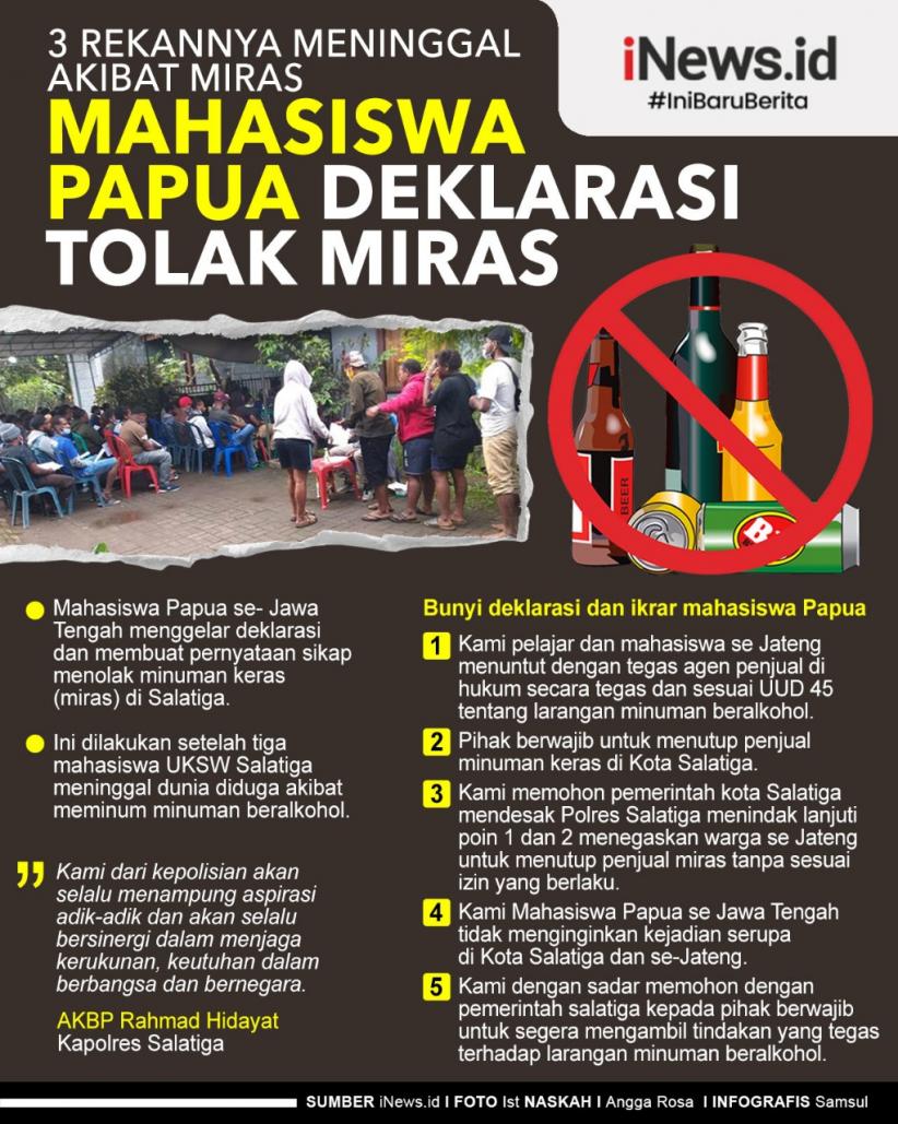Infografis Tiga Rekannya Tewas, Mahasiswa Papua Deklarasi Tolak Miras