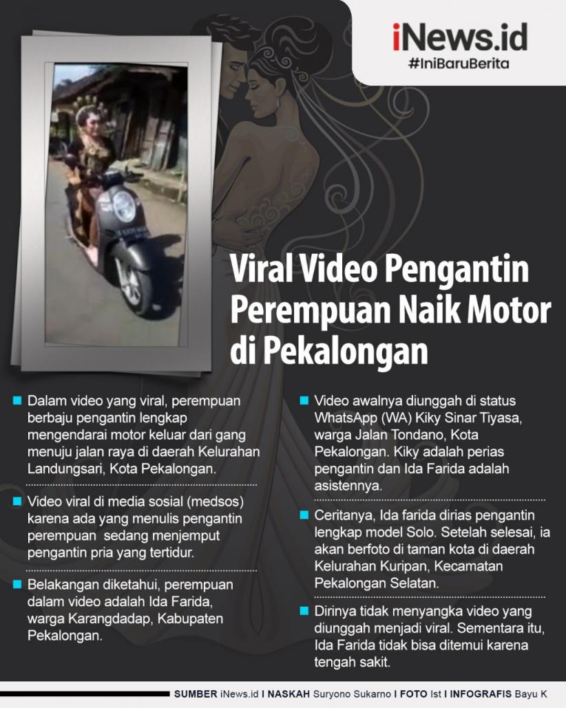 Infografis Viral Video Pengantin Perempuan Naik Motor di Pekalongan