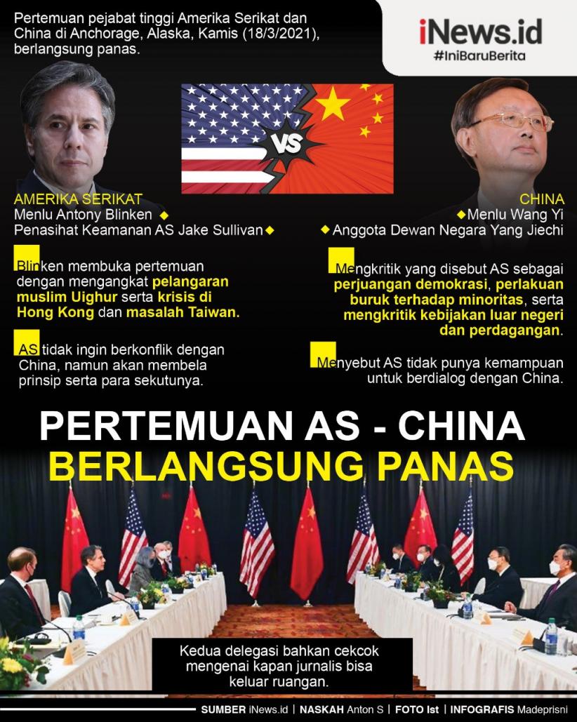 Infografis Saling Tuding dalam Pertemuan Pejabat Tinggi AS dan China 
