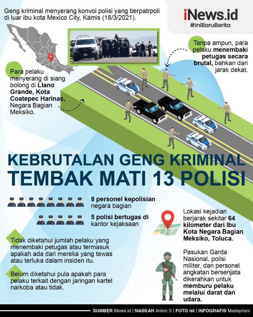 Infografis Penjahat Bersenjata Bantai 13 Polisi Siang Bolong