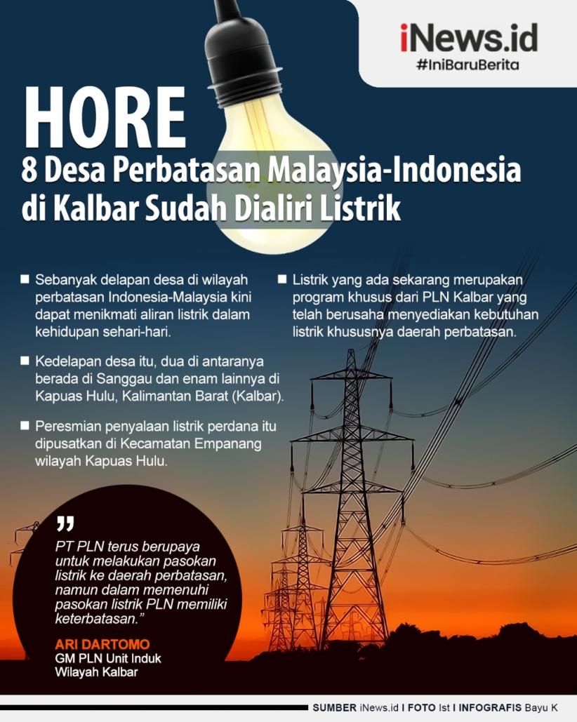 Infografis 8 Desa Perbatasan Malaysia-Indonesia di Kalbar Sudah Dialiri Listrik