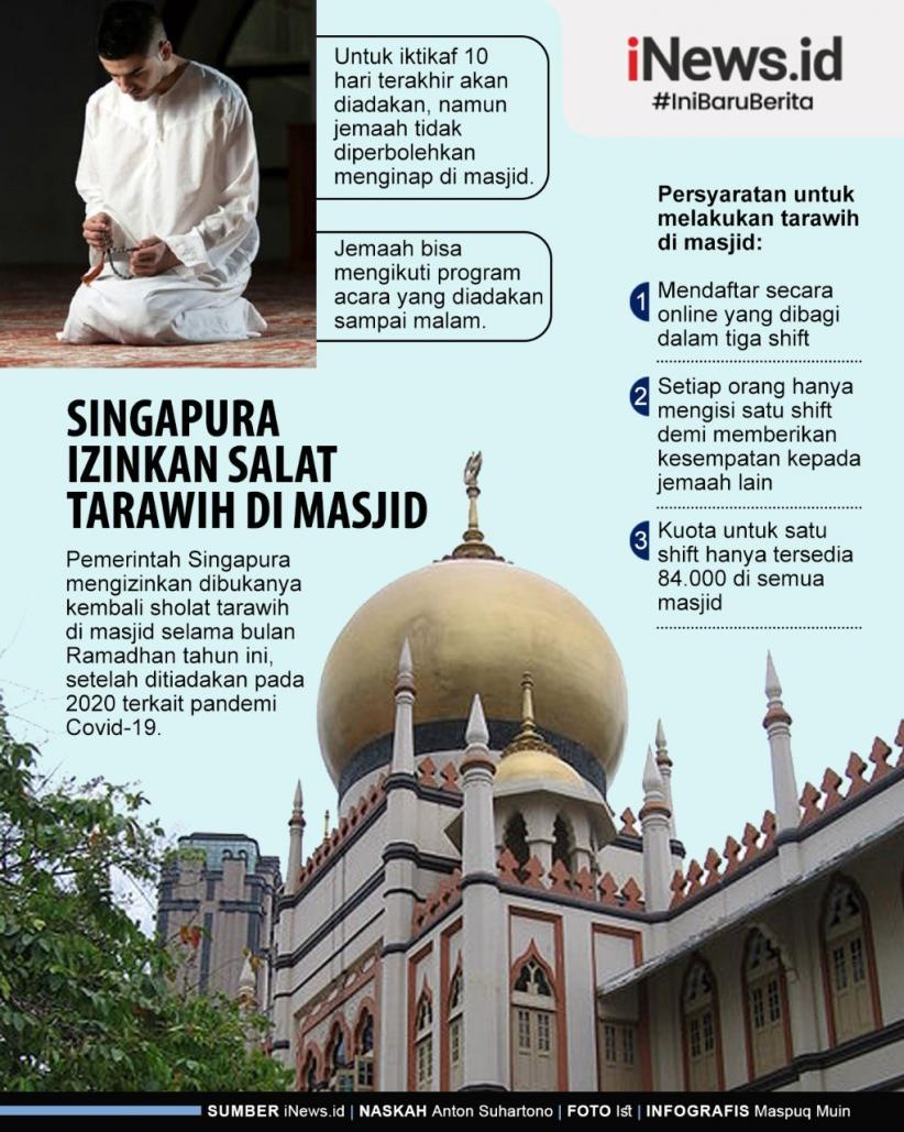 Infografis Singapura Izinkan Umat Islam Sholat Tarawih di Masjid pada Ramadhan 2021