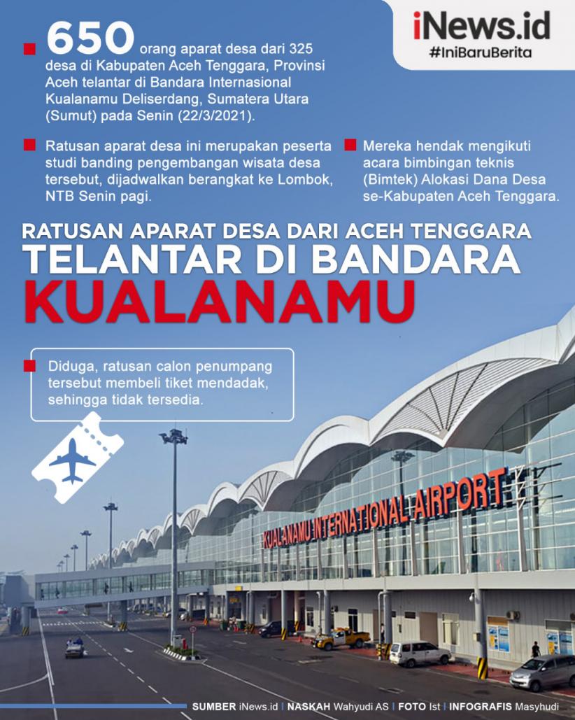 Infografis Ratusan Aparat Desa dari Aceh Tenggara Telantar di Bandara Kualanamu