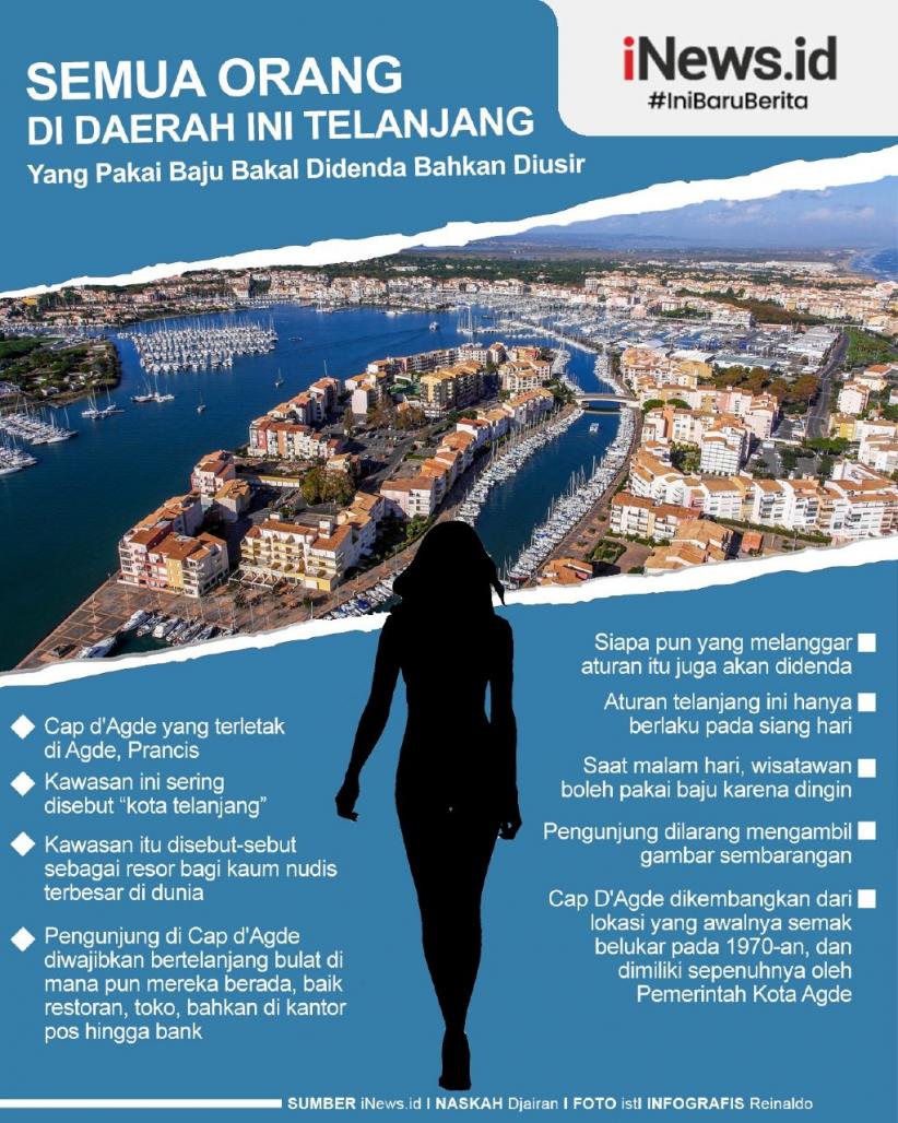 Infografis Mengintip Kota Telanjang di Prancis