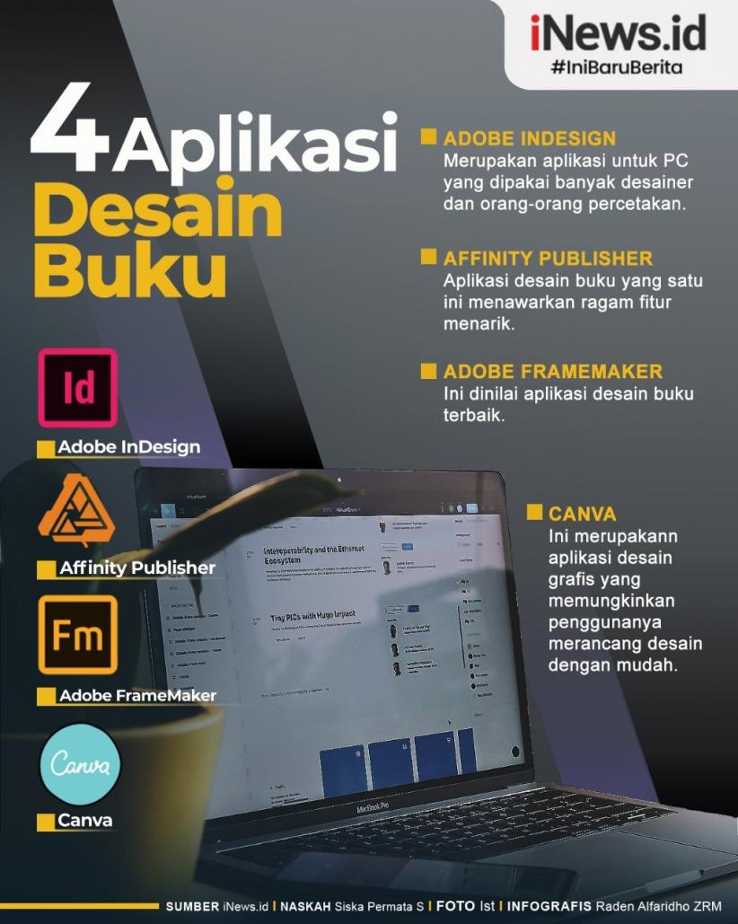 Infografis Aplikasi Desain Buku