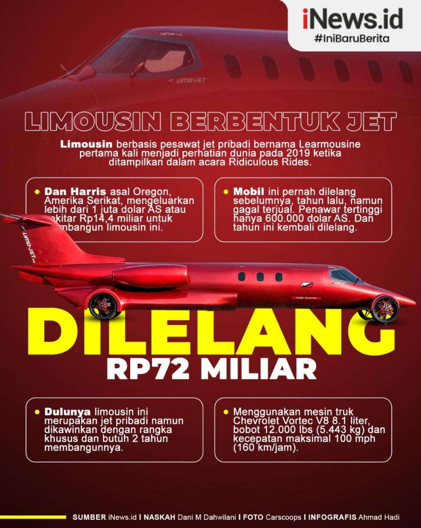 Infografis Limousin Berbentuk Jet Pribadi Dilelang Rp72 Miliar