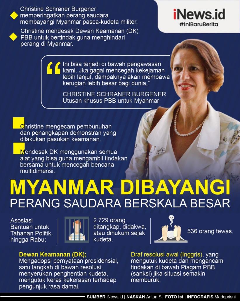 Infografis Myanmar di Ambang Perang Saudara Berskala Besar!