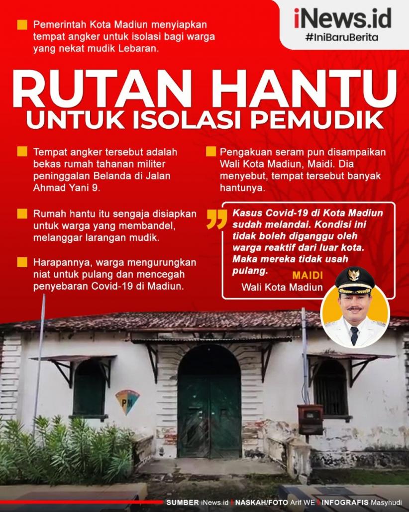 Pemkot Madiun Siapkan Rumah Hantu bagi Pemudik