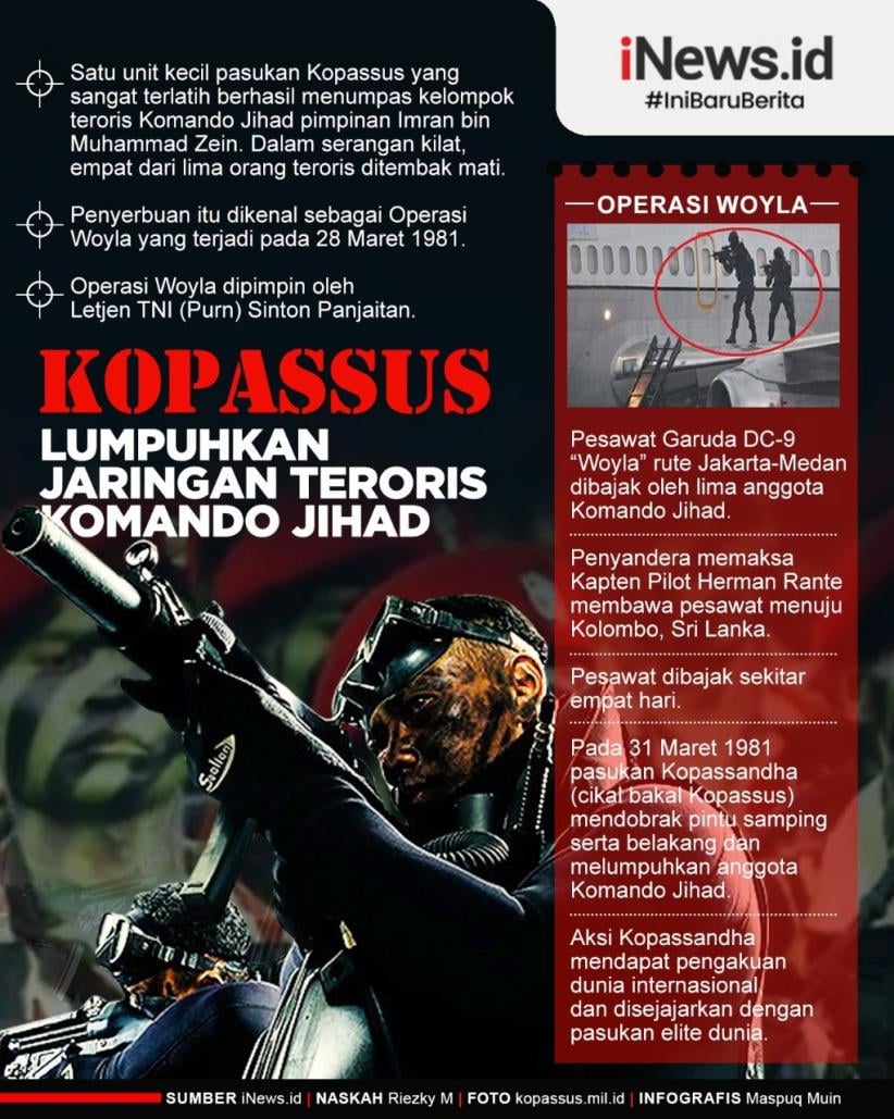 Infografis Kisah Kopassus Bebaskan Sandera dari Teroris Komando Jihad