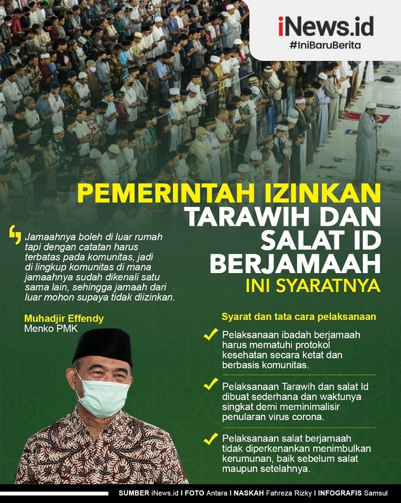 Infografis Syarat Tarawih dan Salat Id Berjamaah di Tengah Pandemi