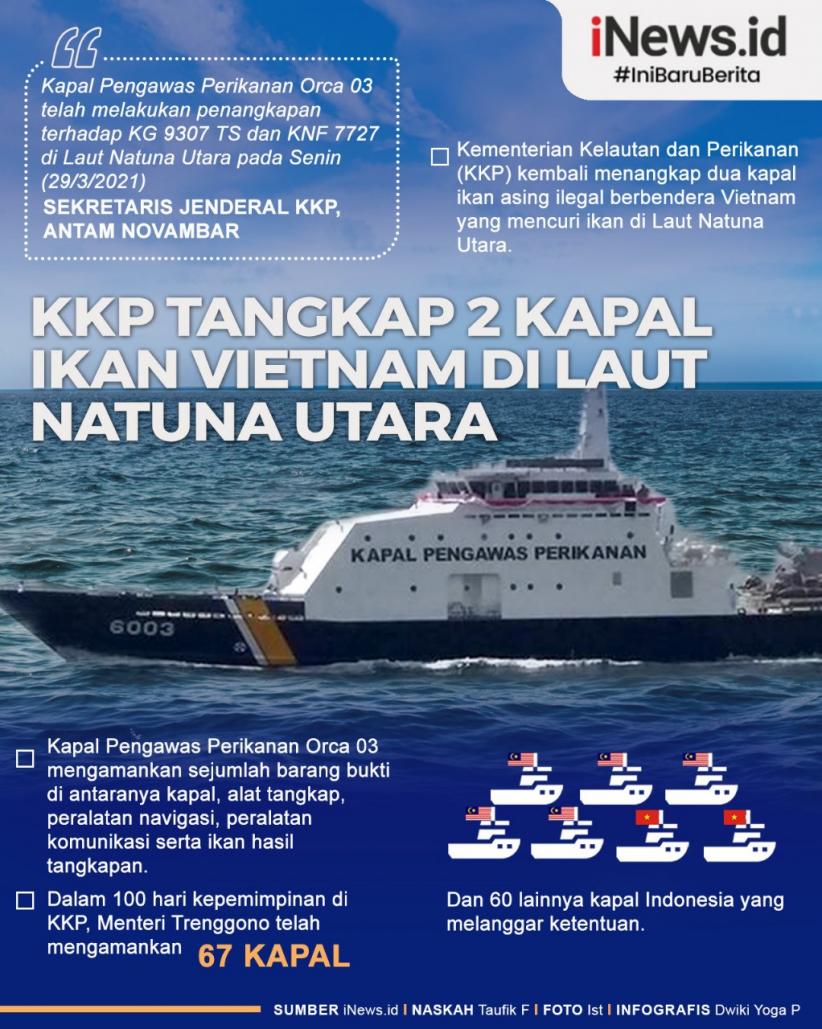 Infografis KKP Tangkap 2 Kapal Ikan Vietnam di Natuna Utara