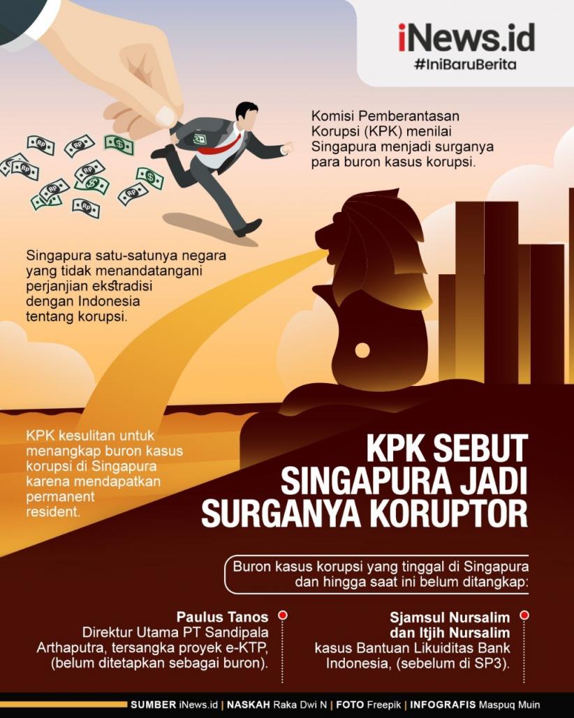 Infografis KPK Sebut Singapura Jadi Surganya Koruptor