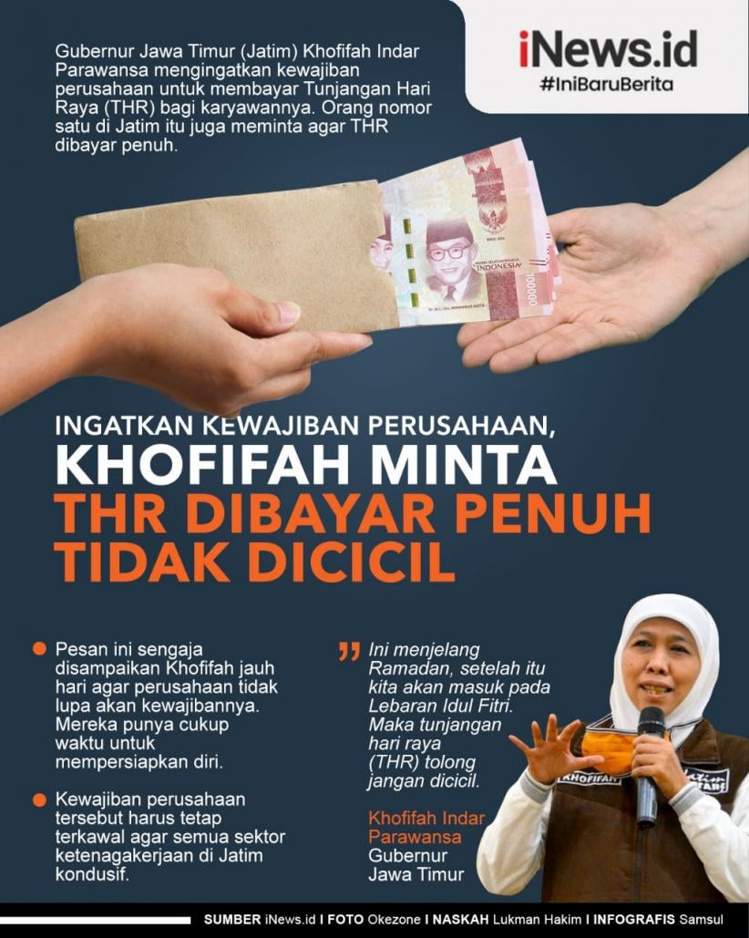 Infografis Khofifah Minta THR Dibayar Penuh Tidak Dicicil