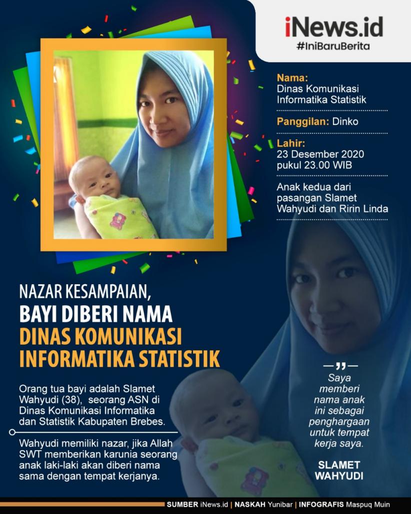 Infografis Nazar Kesampaian, Bayi Diberi Nama Dinas Komunikasi Informatika Statistik