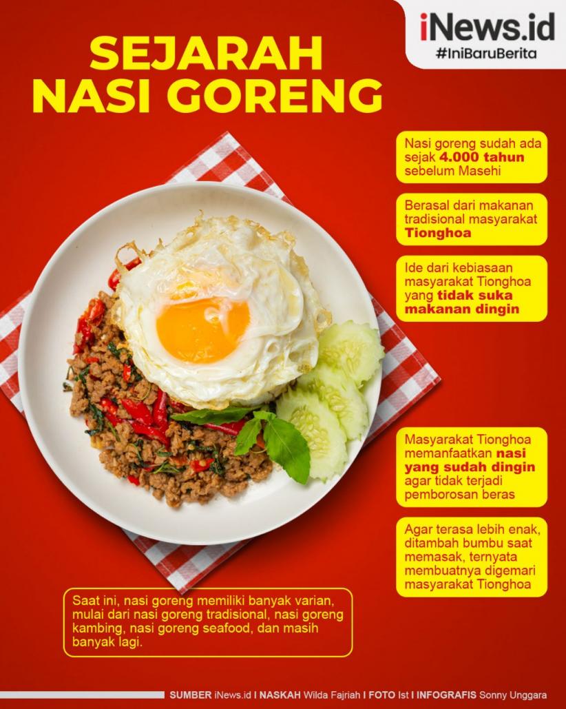 Infografis Sejarah Nasi Goreng