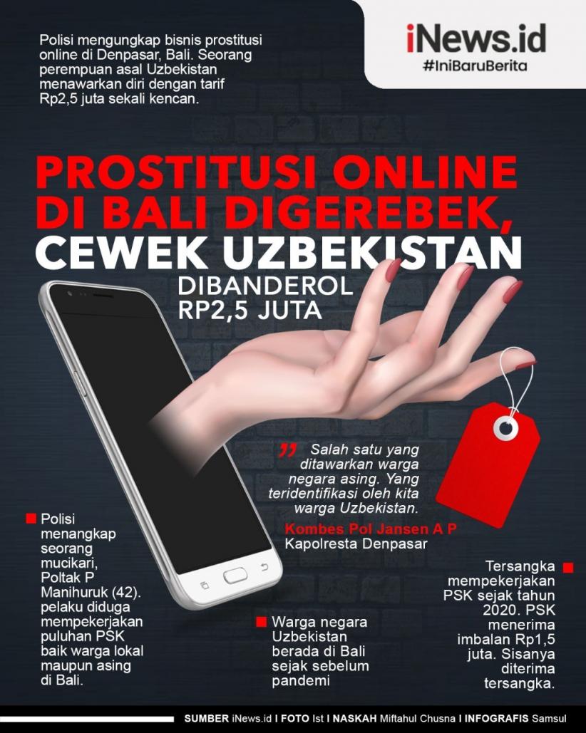 Infografis Prostitusi Online di Bali, Cewek Uzbekistan Dibanderol Rp2,5 Juta