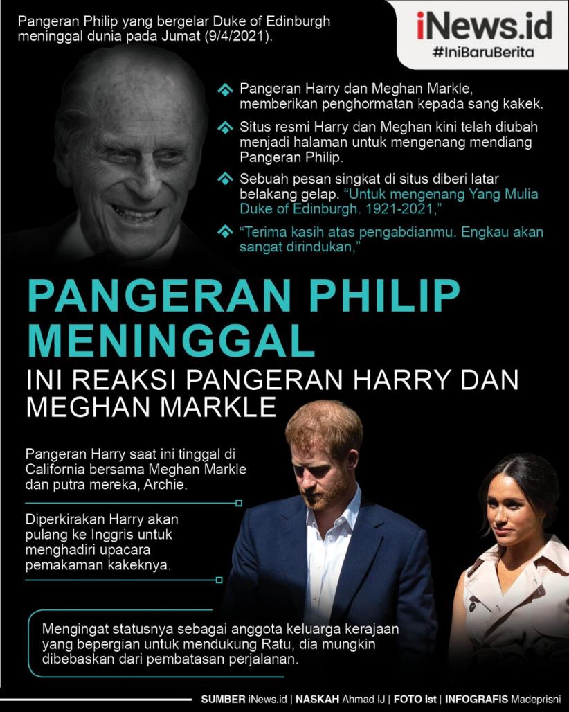 Infografis Duka Harry-Meghan untuk Pangeran Philip