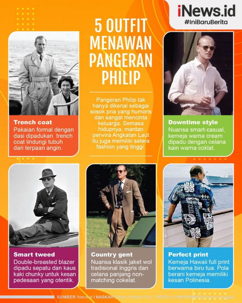 Infografis Outfit Ikonik Mendiang Pangeran Philip