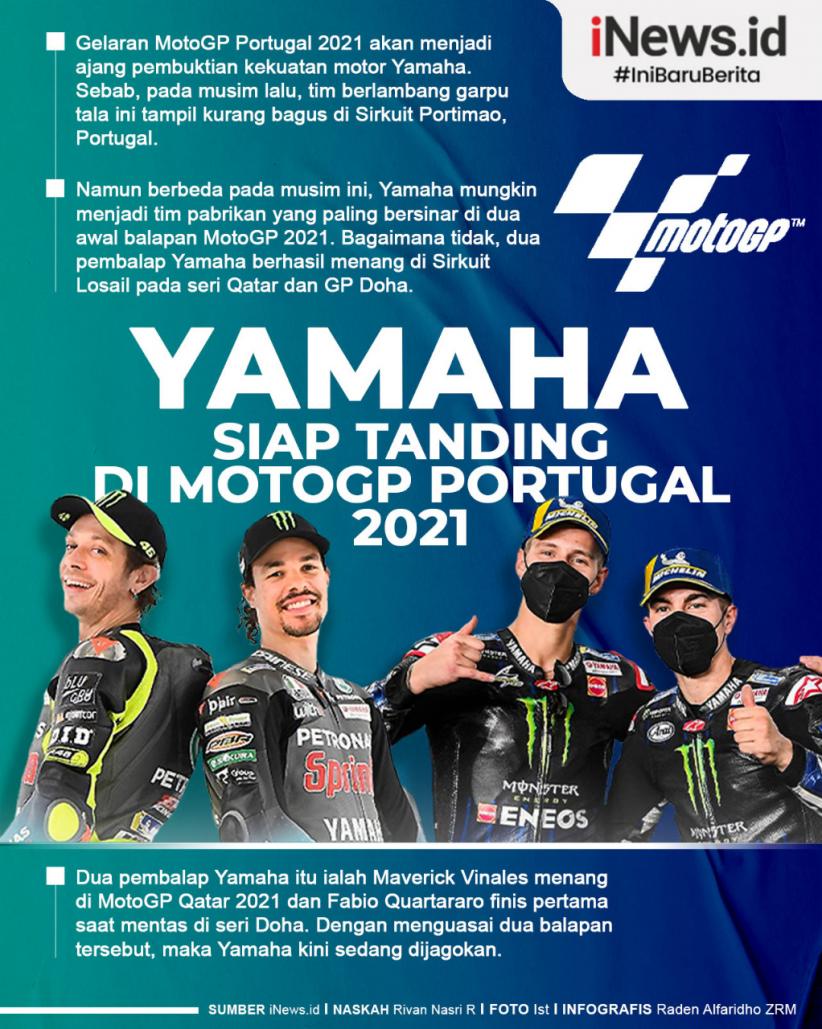 Infografis Yamaha Bakal Unjuk Gigi di MotoGP Portugal 2021