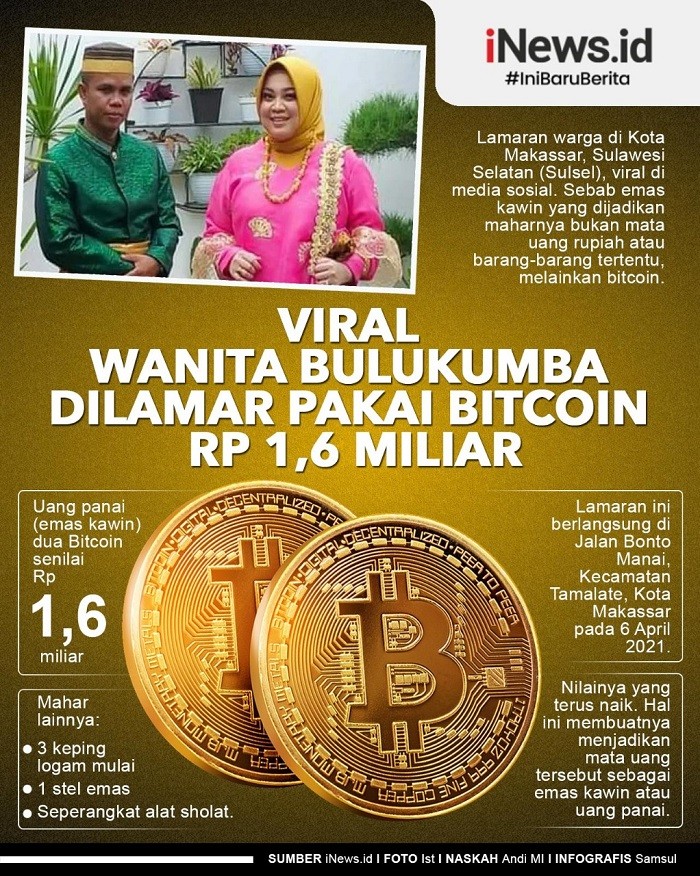 Viral Wanita Bulukumba Dilamar Pakai Bitcoin Rp1,6 Miliar