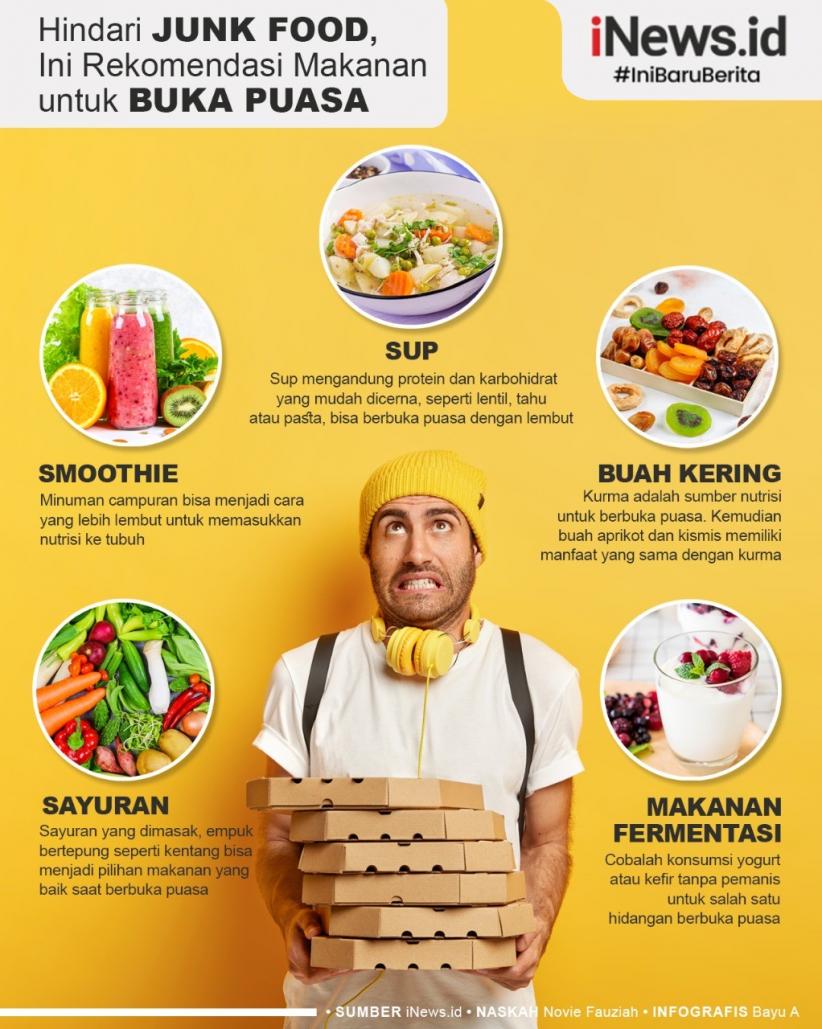 Infografis Hindari Junk Food untuk Buka Puasa