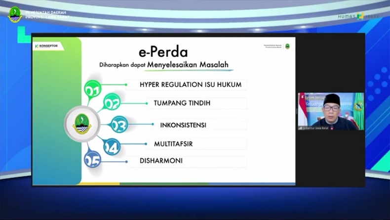 Luncurkan e-Perda, Ridwan Kamil: Dunia Sudah Berubah ke Digital