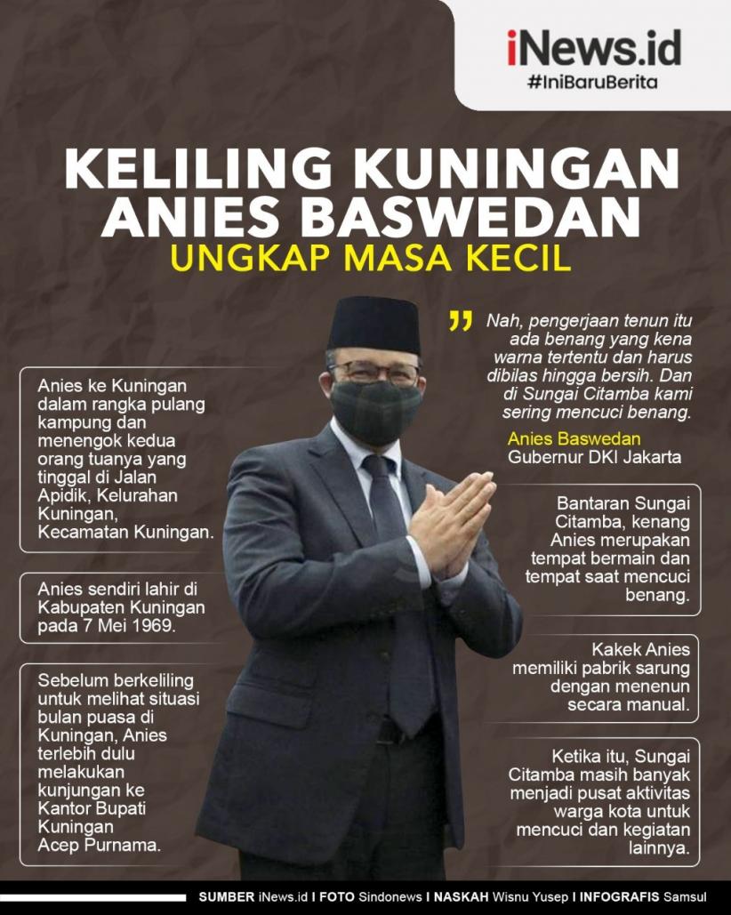 Infografis Anies Baswedan Bernostalgia Masa Kecil dengan Keliling Kuningan