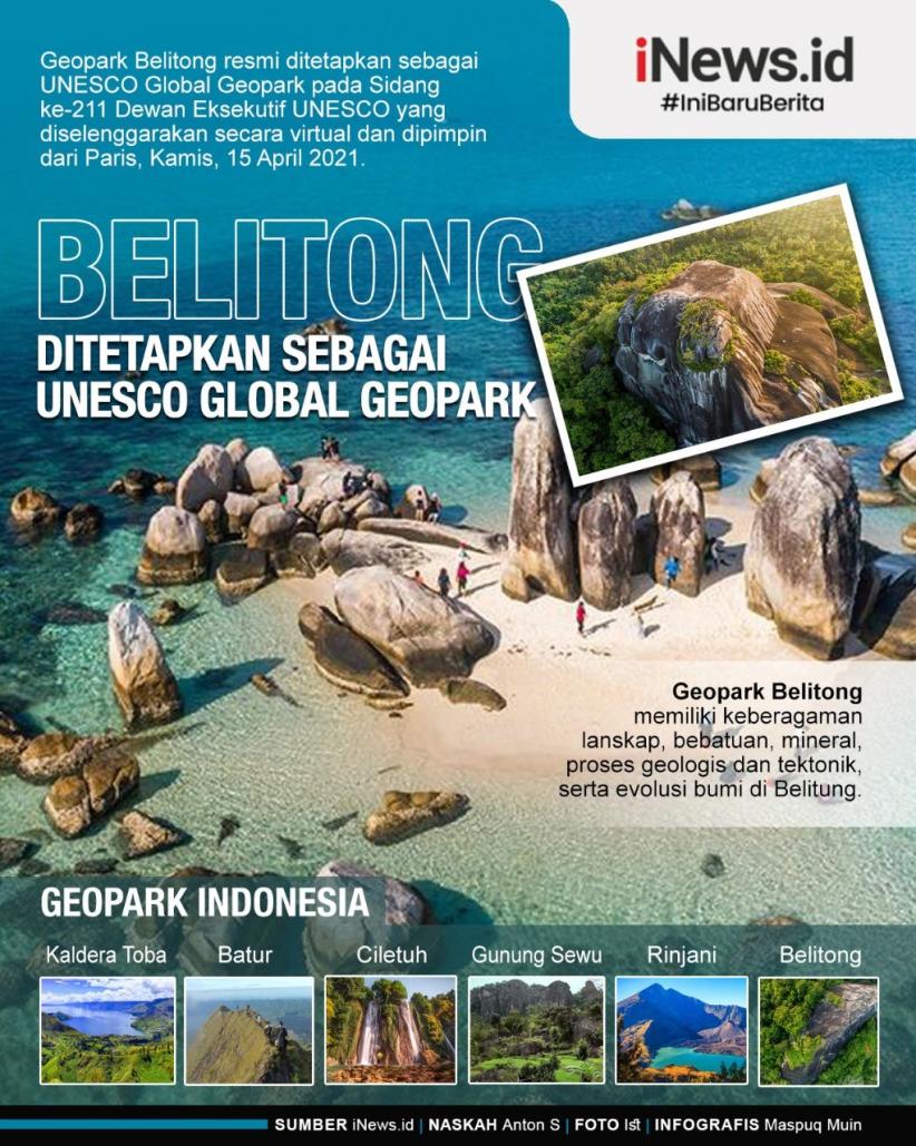 Infografis Geopark Belitong Diakui UNESCO