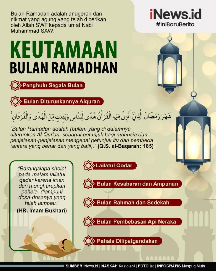 Infografis Keutamaan Bulan Ramadhan