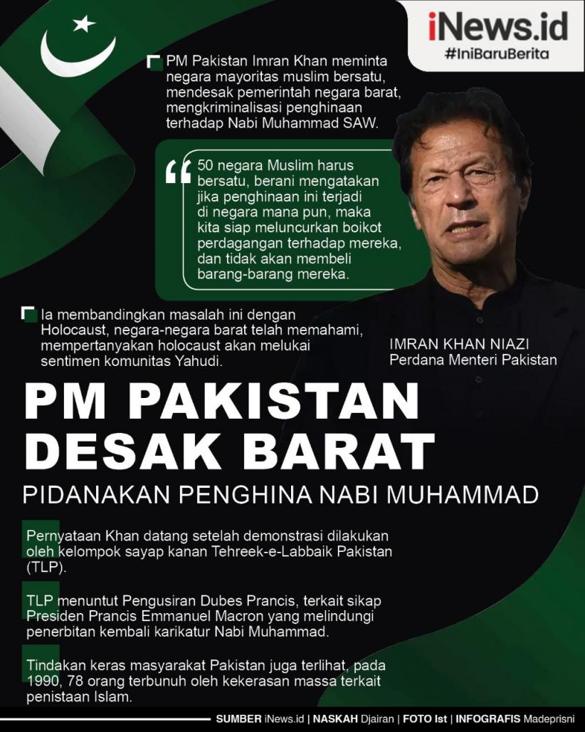 Infografis PM Pakistan Minta Dunia Islam Bersatu Desak Barat Pidanakan Penghina Nabi