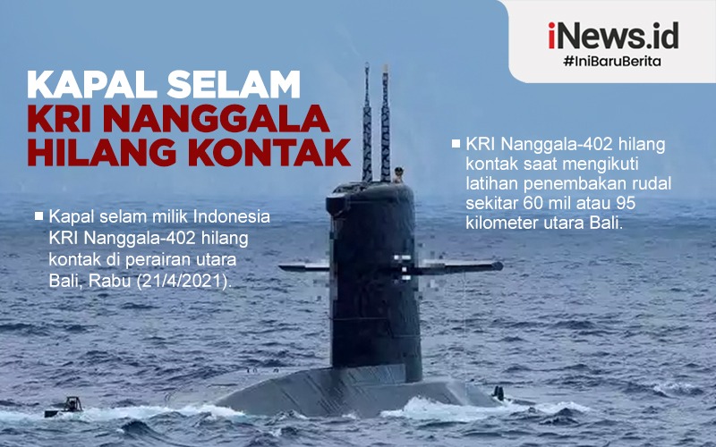 Kapal selam indonesia hilang terkini