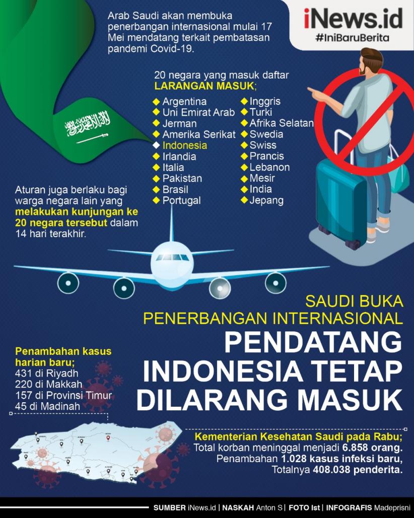 Infografis Arab Saudi Tetap Larang Masuk Pendatang Indonesia setelah 17 Mei
