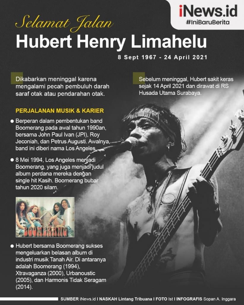 Infografis Henry Bassist Boomerang Meninggal Dunia