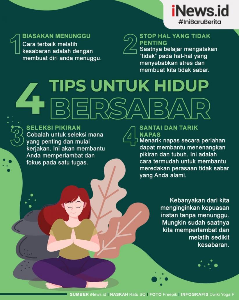 Infografis Tips Hidup Bersabar