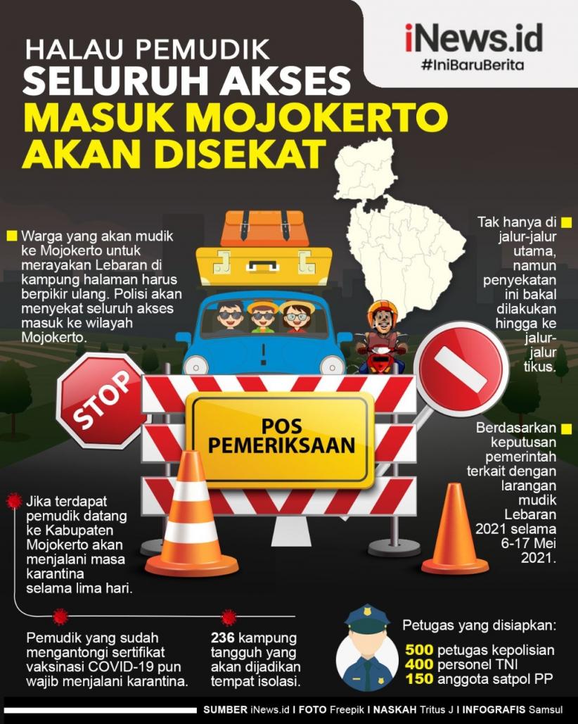 Infografis Seluruh Akses Masuk Mojokerto Akan Disekat
