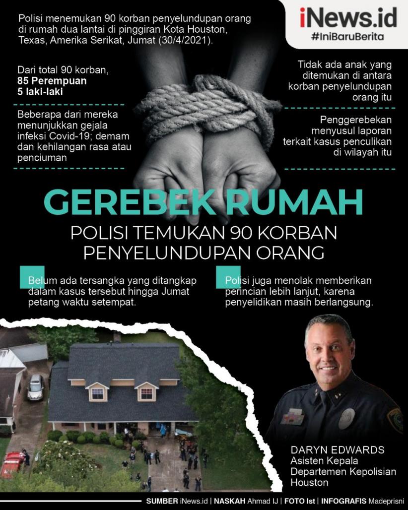 Infografis Polisi Temukan 90 Korban Penyelundupan Orang dalam Rumah di Texas