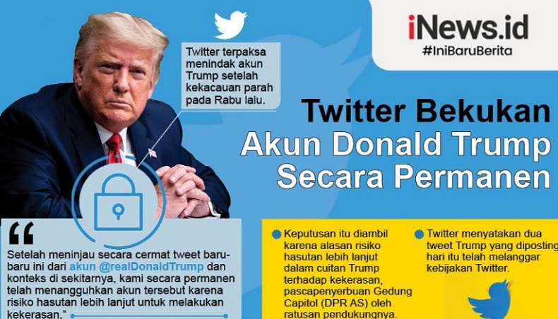 Donald Trump Tak Lagi Diminati Partai Republik