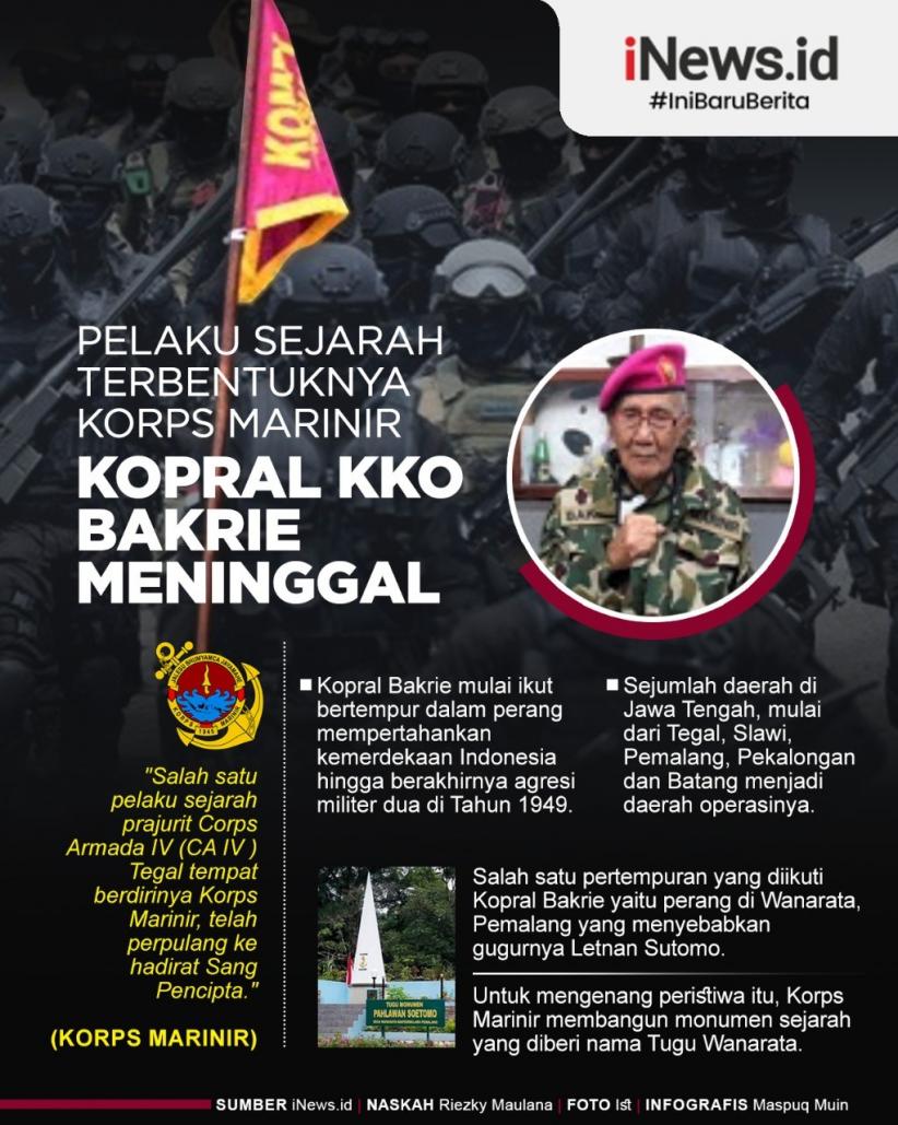 Infografis Veteran Perang Kopral KKO (Pur) Bakrie Tutup Usia