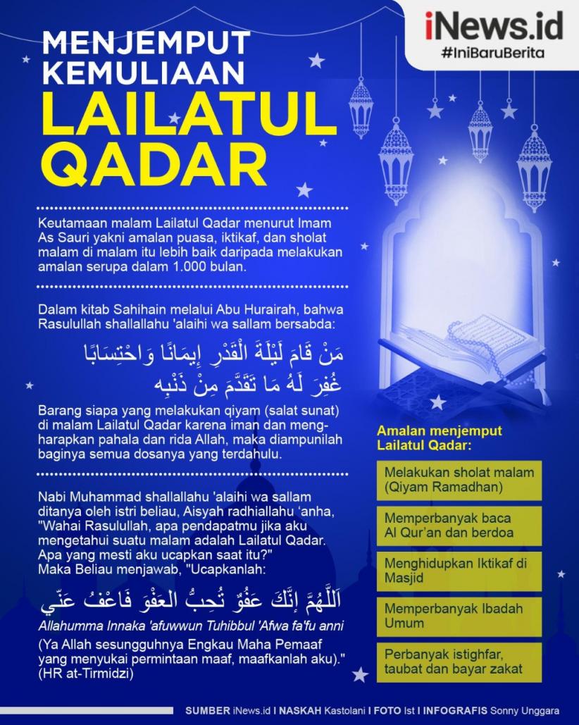 Infografis Menjemput Kemuliaan Lailatul Qadar